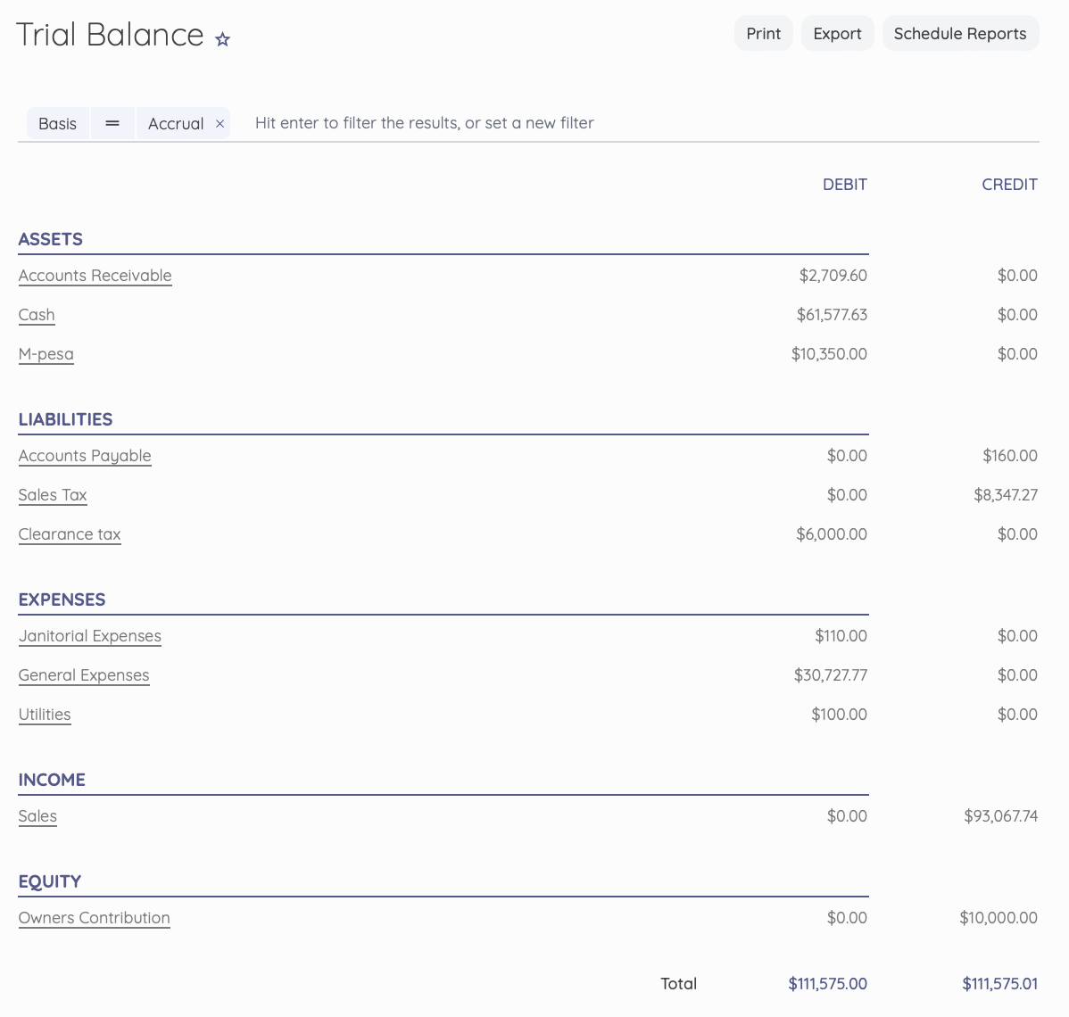 what-is-a-trial-balance-in-accounting-blog-akaunting